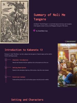  Noli Me Tangere: A Symphony of Resilience and Revolution