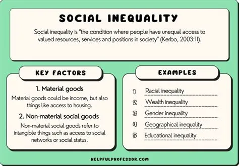  Poverty: A History  An exploration of societal inequalities through the prism of economic hardship and its timeless resonance